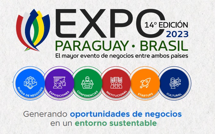 Autoridades e empresários catarinenses participam da EXPO Paraguay Brasil